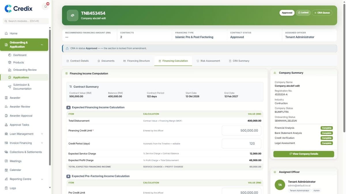 Credix financing income computation for an Islamic pre and post factoring contract, showing service charge and profit charge
