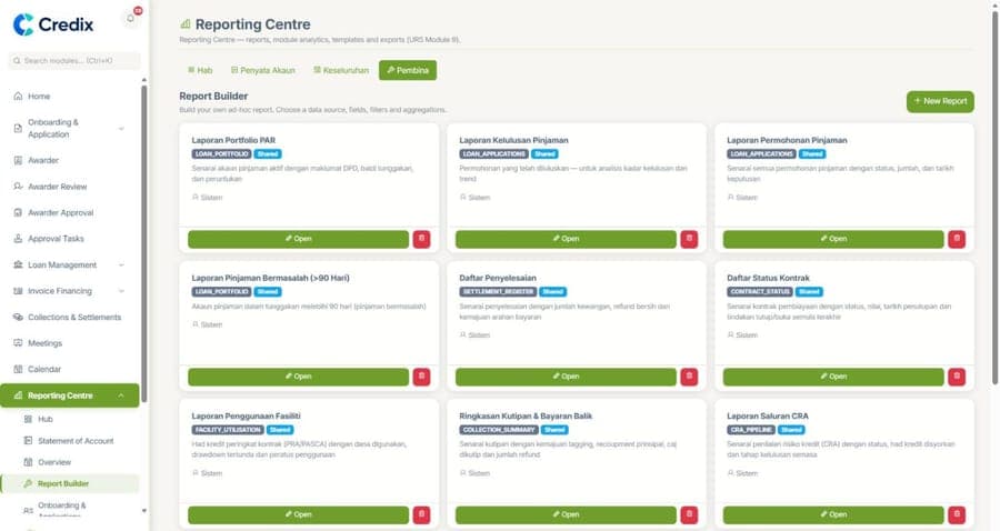 Credix reporting centre with portfolio, approval, arrears and settlement report templates